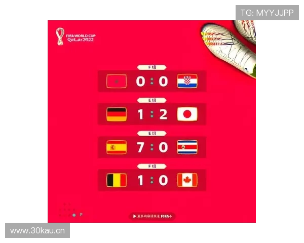 世界杯足球赛欧洲区外围赛:法国和比利时提前晋级世界杯 世界杯足球赛欧洲区外围赛:法国和比利时提前晋级世界杯